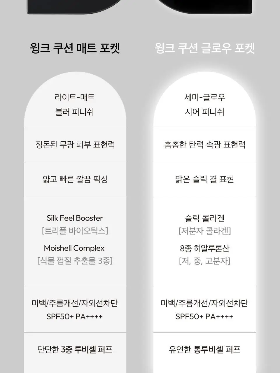 [미니] 자빈드서울 윙크 쿠션 포켓 8g (매트/글로우) 상세페이지 18